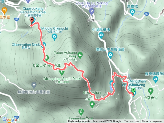 七星山主峰東峰