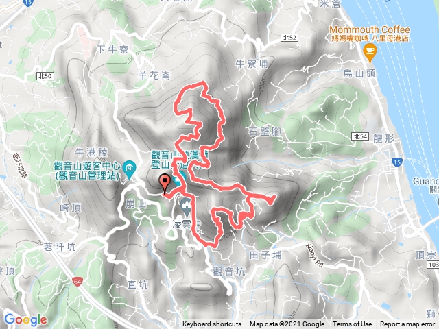 八里觀音山群峰O型連走