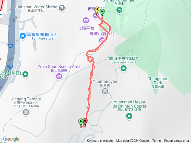 微風平台市區景觀台