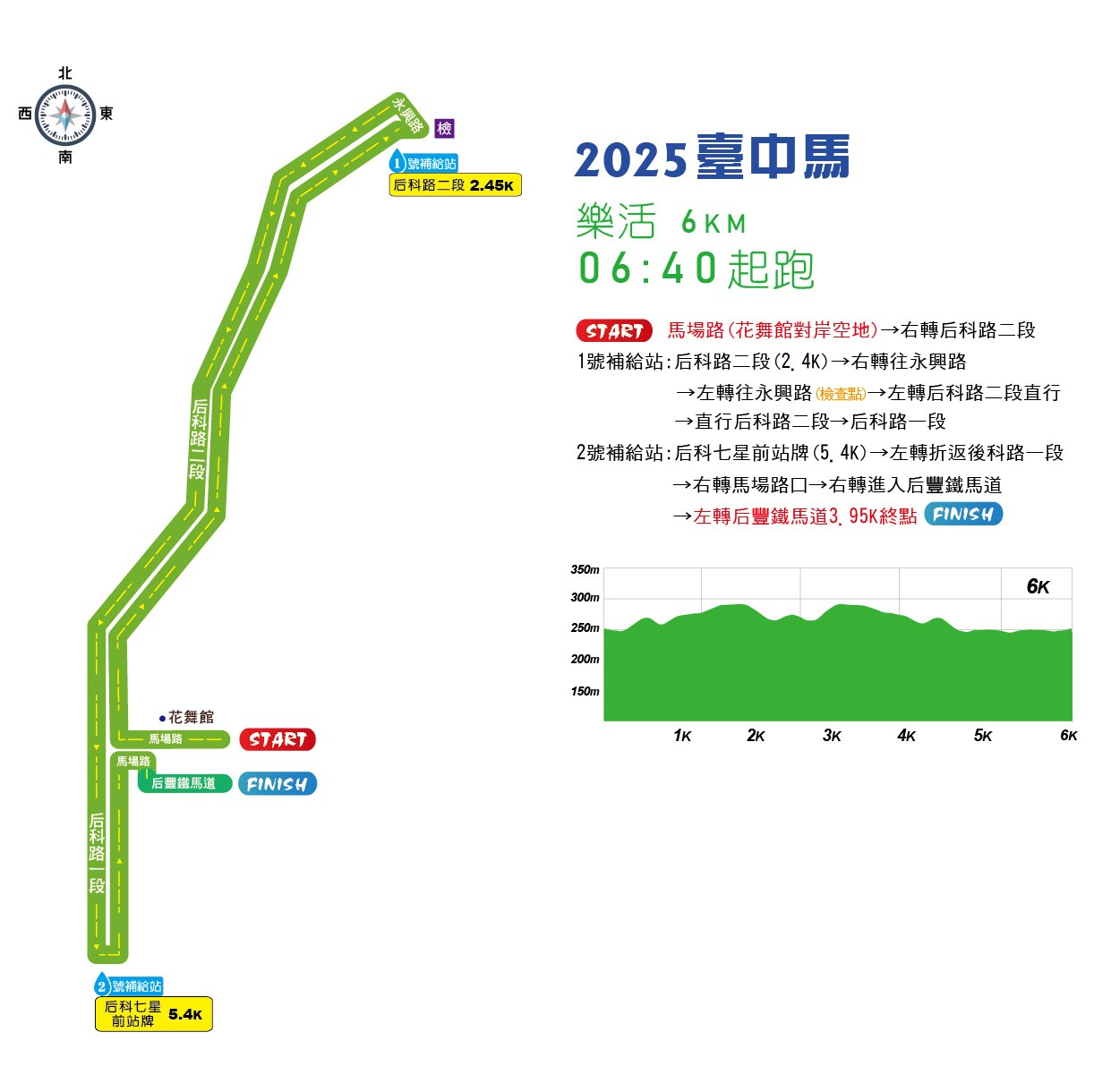樂活報名網 - 2025 臺中國際馬拉松-酷城市·酷運動 水岸花都 美麗豐后-樂活組(6K)路線