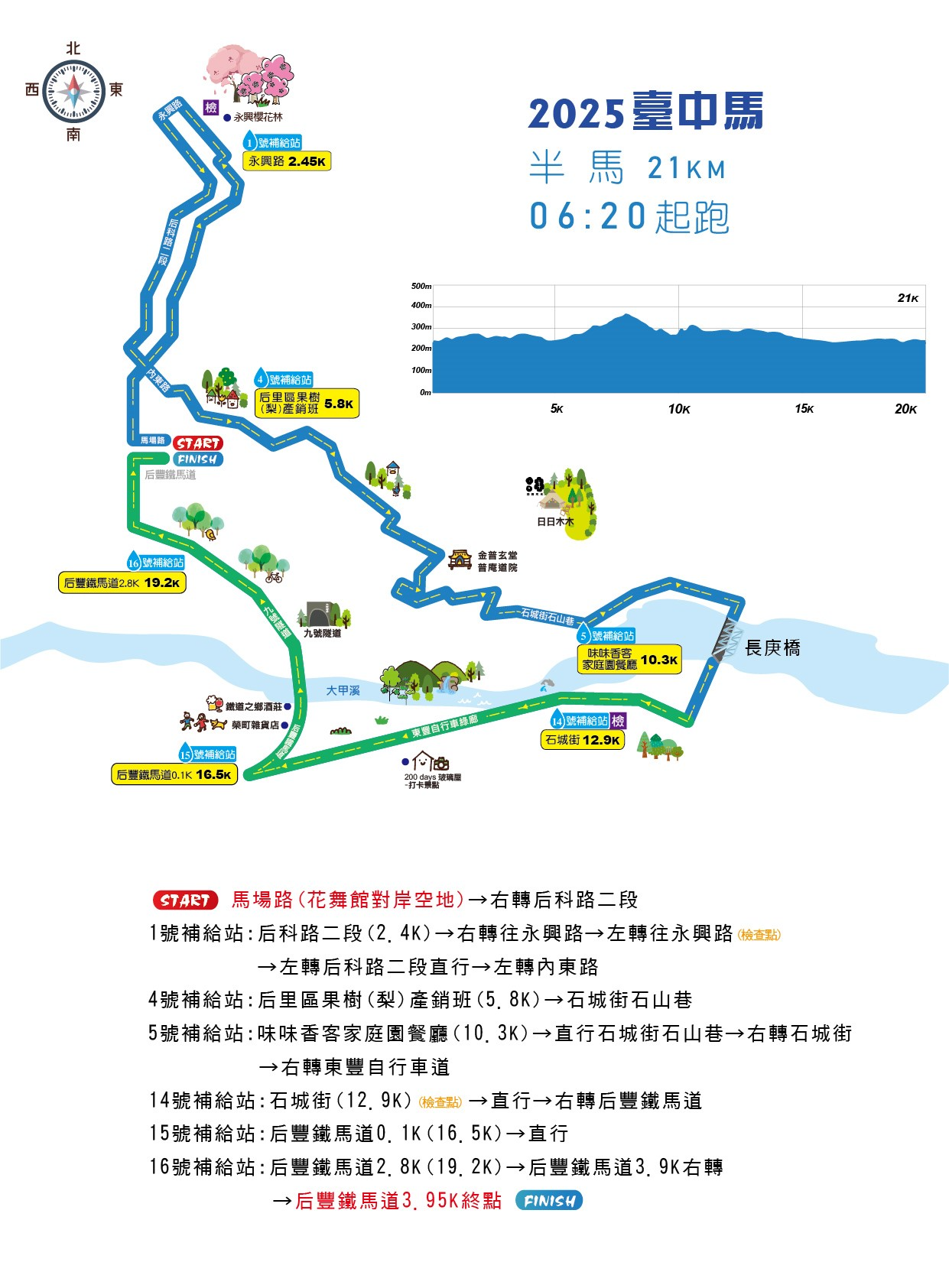 樂活報名網 - 2025 臺中國際馬拉松-酷城市·酷運動 水岸花都 美麗豐后-半馬組(21K)組路線