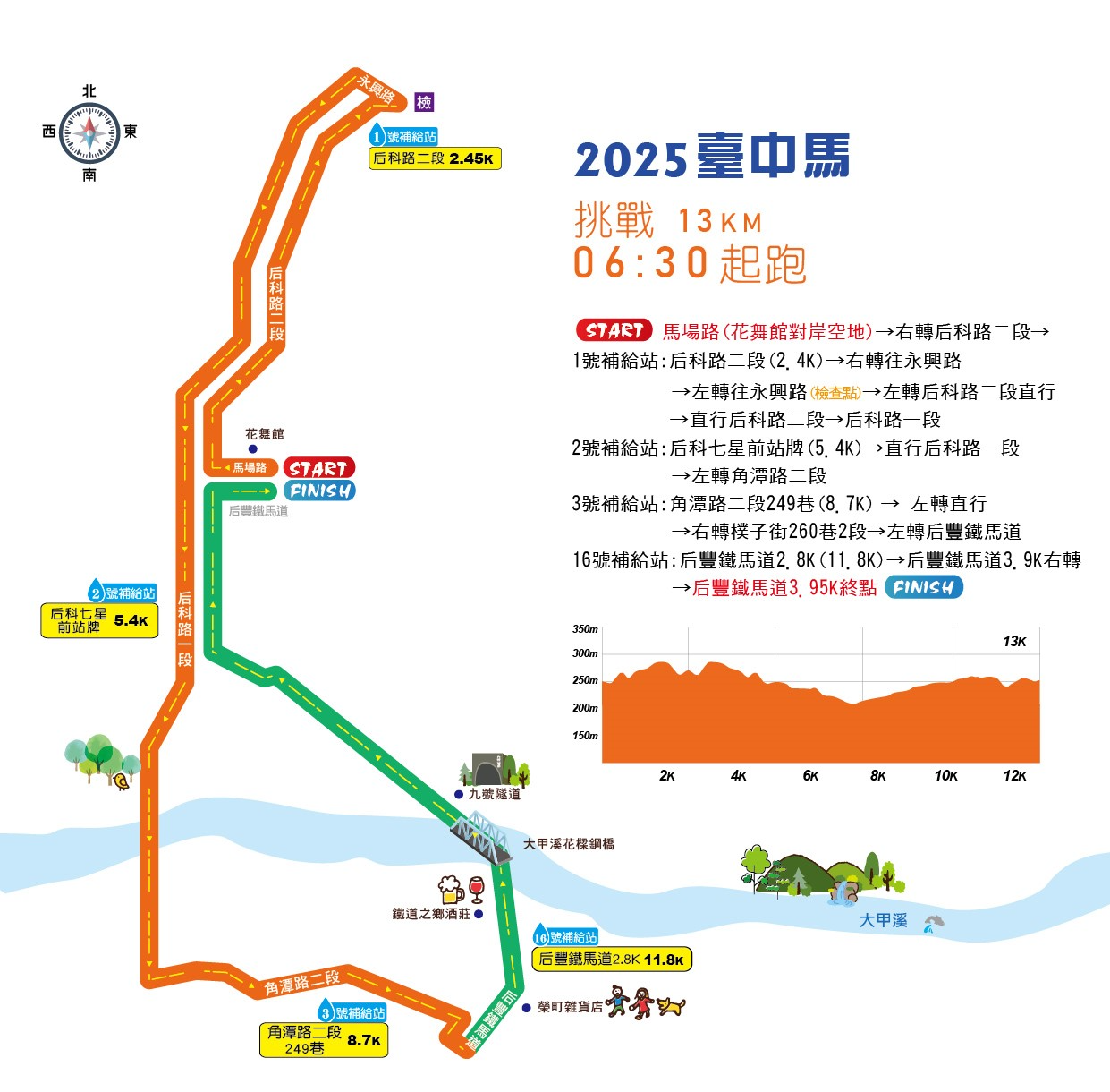 樂活報名網 - 2025 臺中國際馬拉松-酷城市·酷運動 水岸花都 美麗豐后-挑戰組(13k)路線