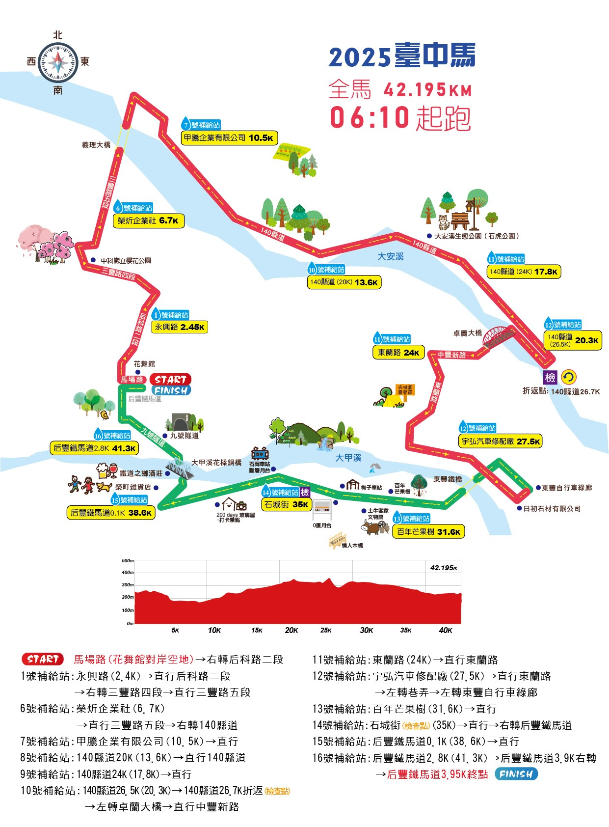 樂活報名網 - 2025 臺中國際馬拉松-酷城市·酷運動 水岸花都 美麗豐后-全馬組(42.195K)路線