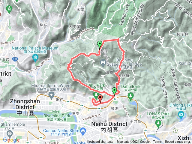 雙心縱走、小百岳集起來大崙頭尾山親山步道