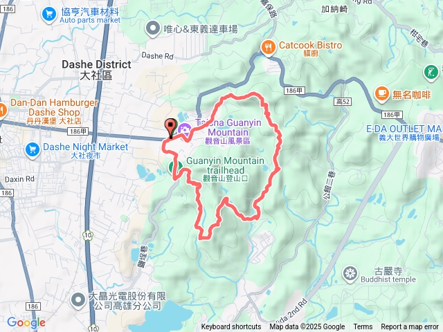 觀音山大O猴子山-怡情亭-高速尾