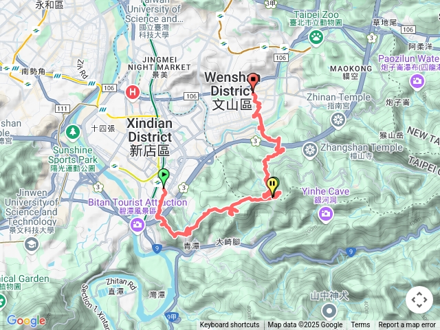 新店小獅山縱走