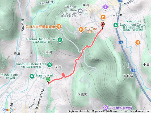 2026-02-08_下竹林步道-陽明山花卉中心預覽圖