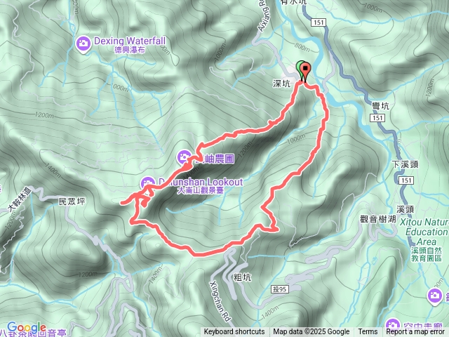 南投-鹿谷_樟空倫山六連峰_O型縱走（有航點說明）