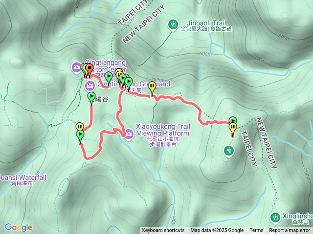 擎天崗環狀步道