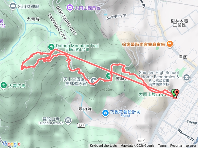 大安路上青龍嶺下南寮福德宮至大安路