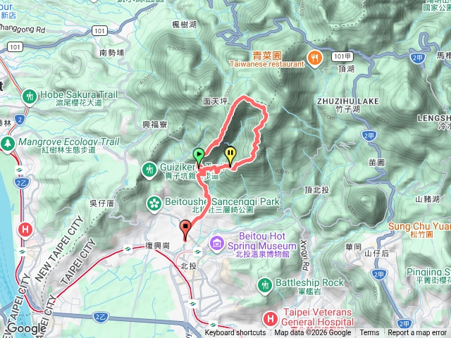 北投大中小屯山連走