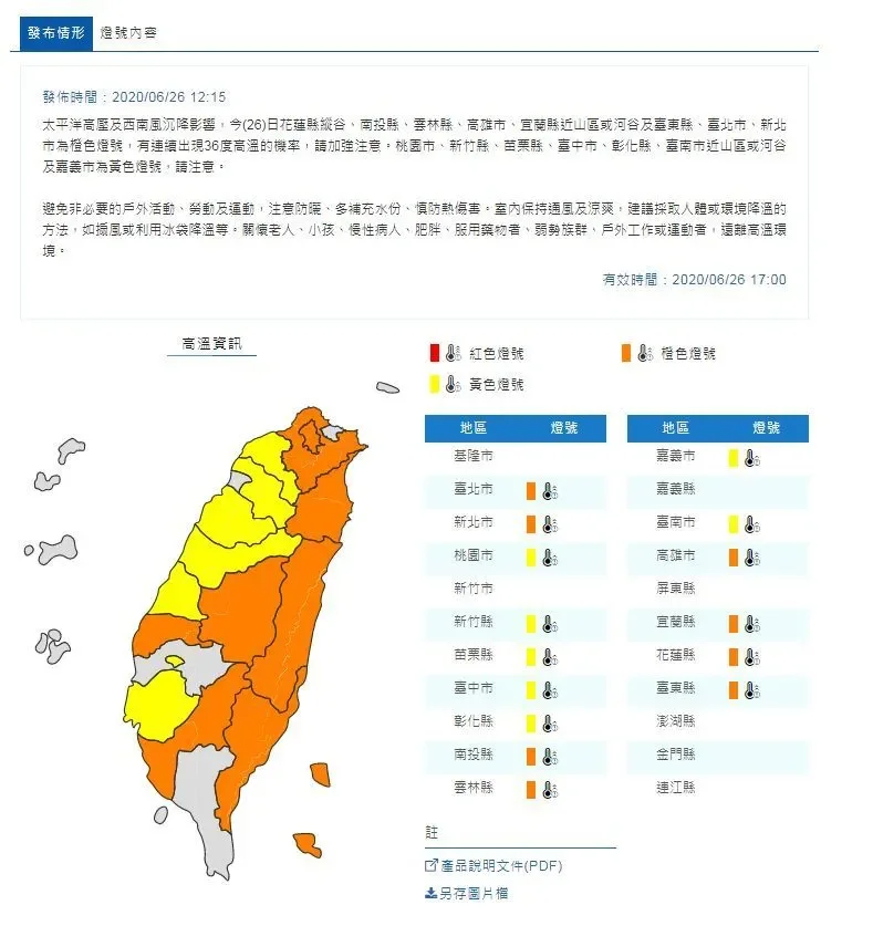 【新聞】台北飆 37.7 度、雲林 37