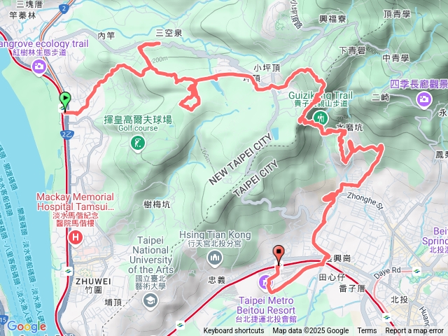 2025 01 20 捷運紅樹林站~八勢古道~東小坪頂山~小坪頂山~貴子坑山西峰~貴子坑山~貴子坑山東峰~水磨坑山~三層崎公園~捷運復興崗站