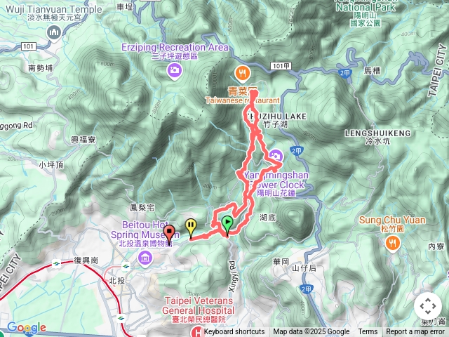 202568（日）石牌龍鳳谷十八挖份水圳支線幹線草山觀瀑吊橋猴崁古道滾水頭竹子湖青春嶺羽衣圳陽峰古道