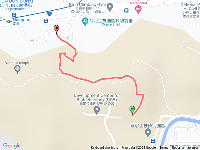 國家生技園區山路