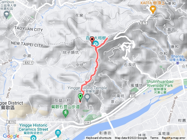 忠伯的健行筆記