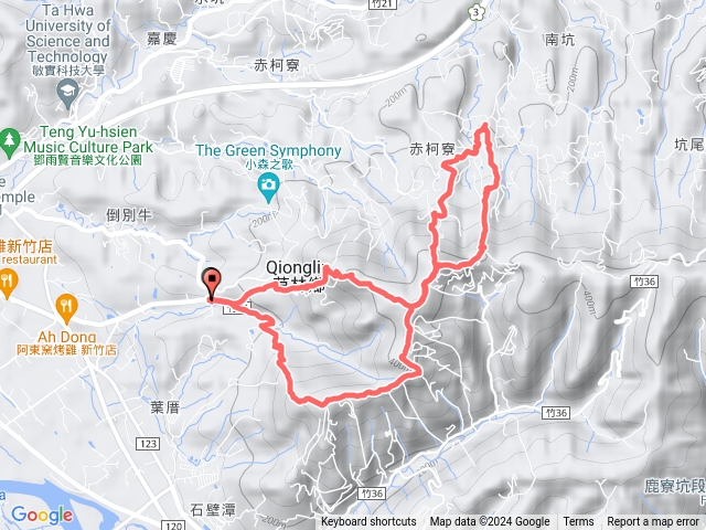 113/7/12石壁/中坑/飛鳳三連峰大八