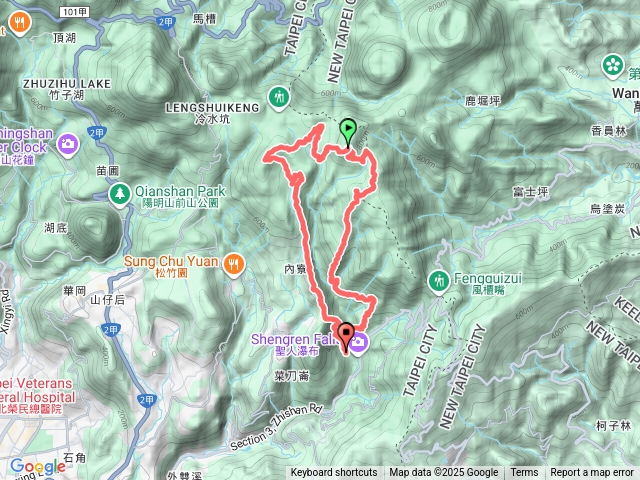 2025-09-07環內雙溪古道九山九草原