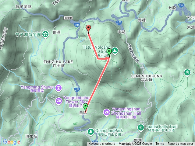 1019苗圃-七星山-小油坑