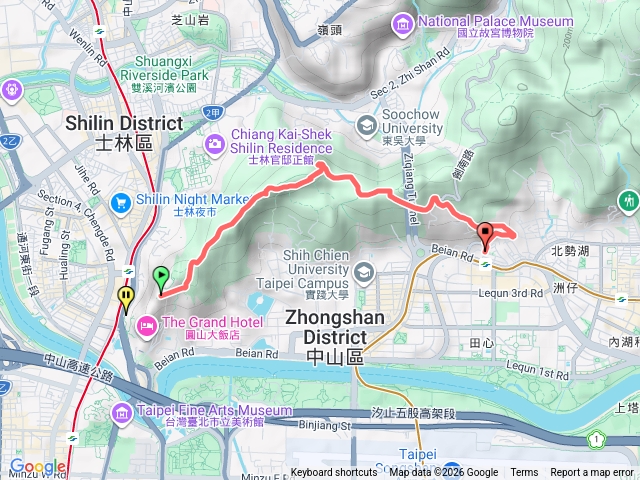 劍潭步道to美麗華
（劍潭站-劍南路站）