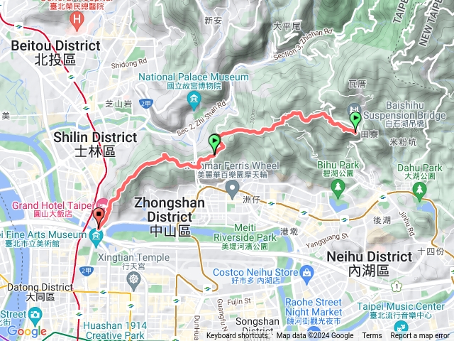 2024臺北大縱走臺北大縱走第五段：碧山巖至圓山大飯店