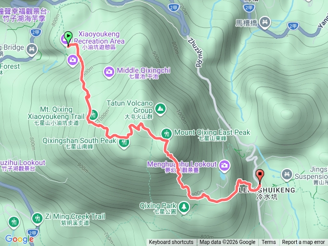 20260328台北雅漾噴霧七星山主峰東峰（小油坑上冷水坑下）