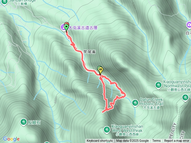 大屯溪古道清風崙O型