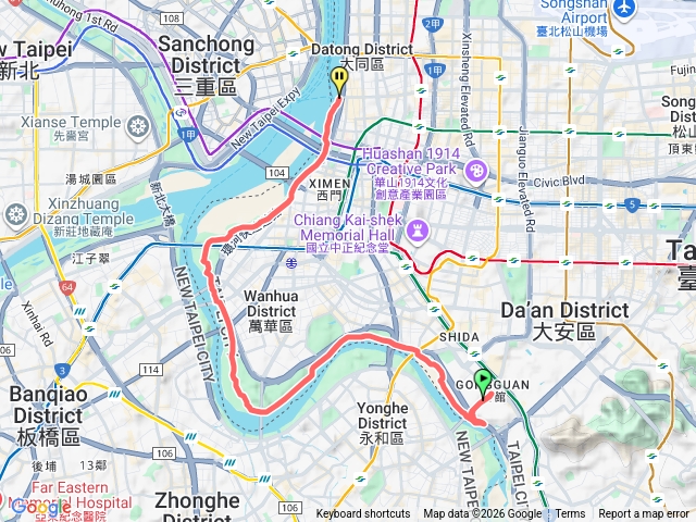 新店鉄馬至八里