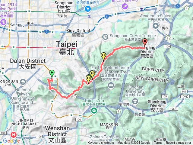 臺北大縱走第六段(逆) 捷運麟光 軍功山 世界山莊 糶米古道 拇指山 九五峰 中華科大預覽圖