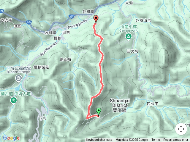 2025-05-15 大埤古道到外柑腳山稜線 修徑除草3