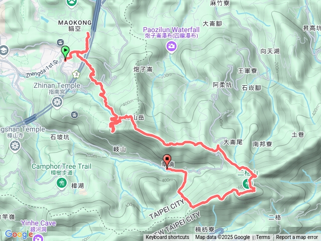 文山10連峰下草湳（猴山坑山-祥光寺後山-金頭山-金頭山東峰-猴山岳西峰-前峰-猴山岳-阿柔洋山-二格山-南邦寮山-草湳站）