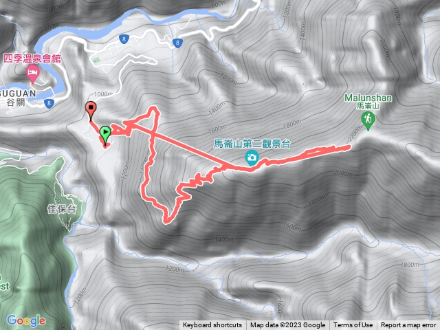 谷關七雄第二 馬崙山