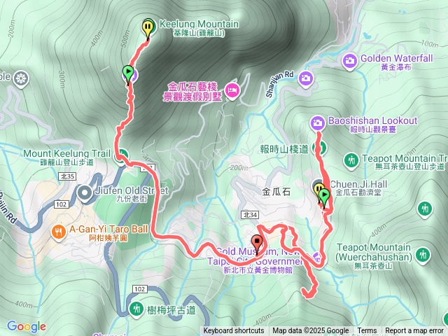 基隆山時報山一日遊