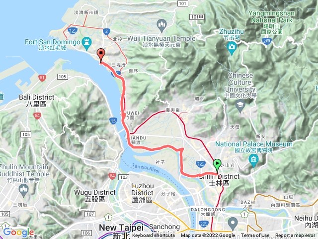 士林淡水腳踏車行