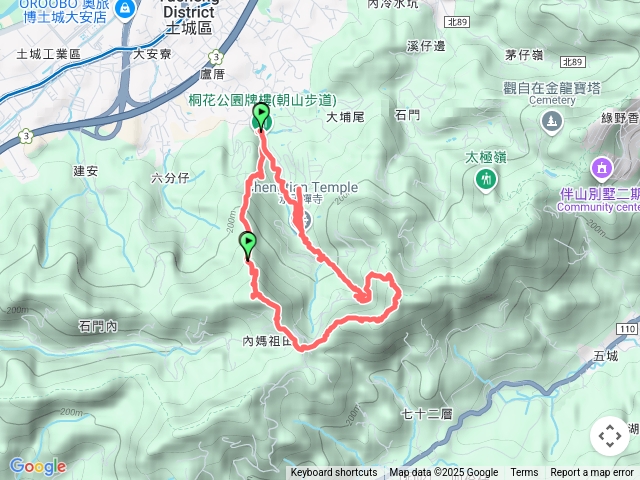 火焰山天上山O繞