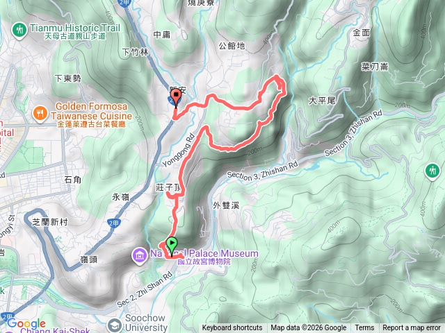 故宮上行陽明山