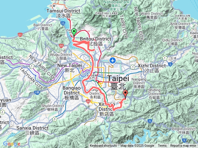 臺北大縱走第八段（訓練增量版）
