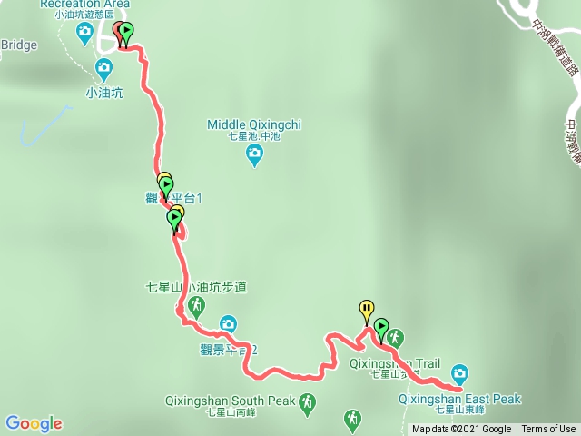 七星山環山步道