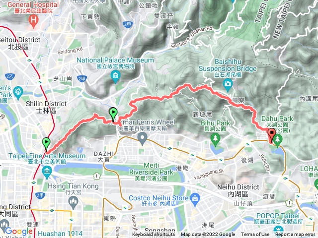 劍潭山-文間山-忠勇山-鯉魚山