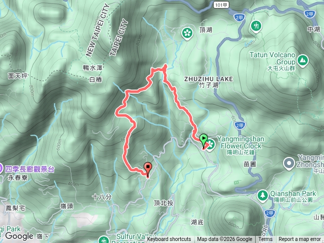 大屯瀑布.猴崁水圳步道.青楓步道.頂湖山.無尾崙
