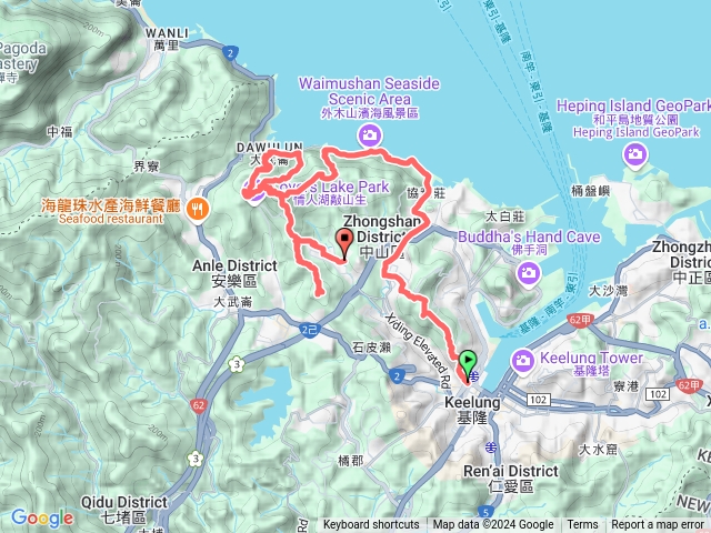 樂樂週二珍愛基隆中山禮讚