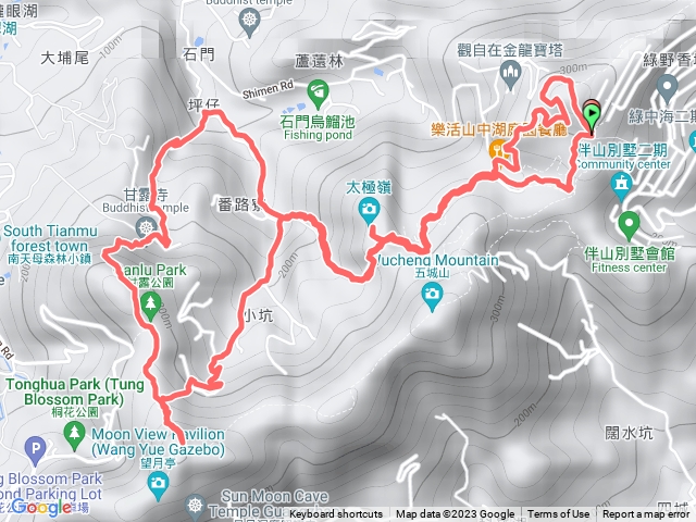 練習不要被狗當成食物的天上山