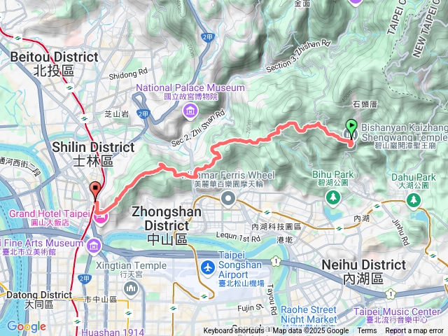 台北大縱走第五段-碧山巖到劍潭捷運站