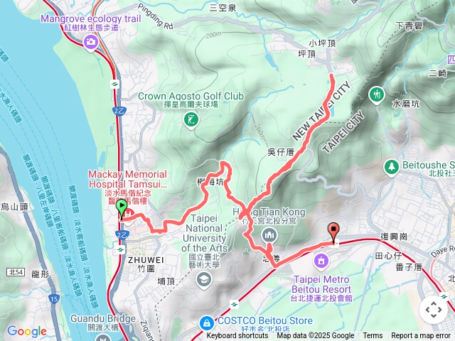竹圍捷運-樹梅坑步道-忠義山-北投行天宮-復興崗捷運