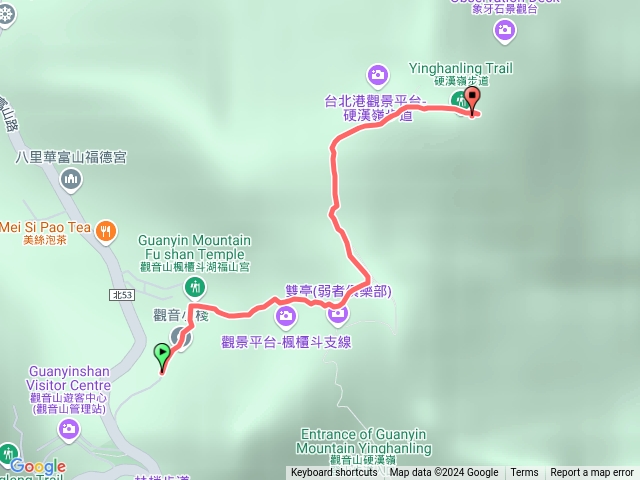 觀音山硬漢碑初體驗預覽圖