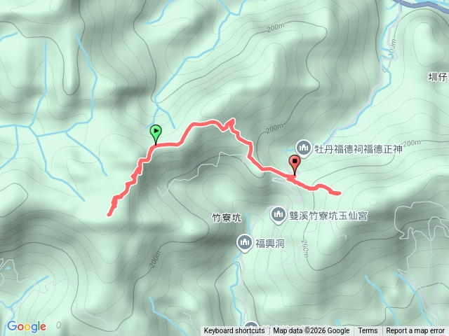 2026-01-29 聯合艦隊先走：新路尾山與大竹林山西稜新路