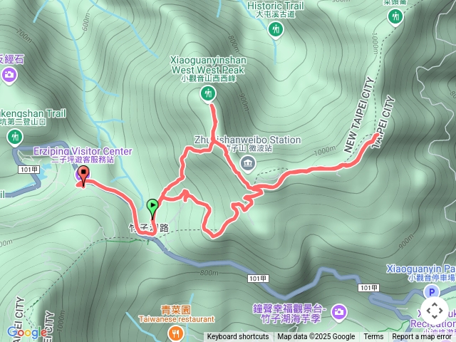 自由甜心小觀音山Y字型路線