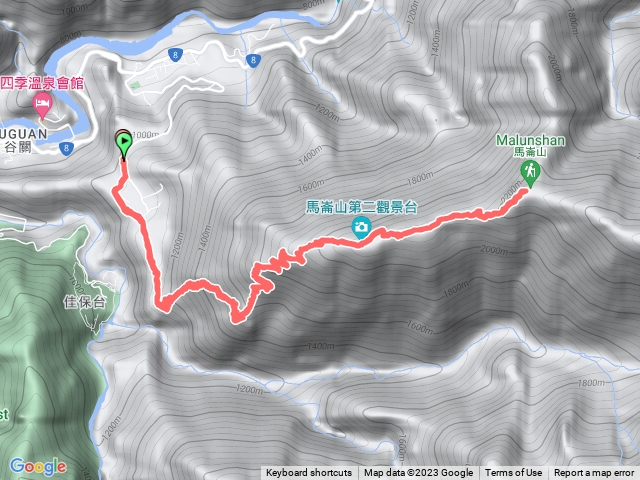 首登 馬崙山 八壯士登山口進出