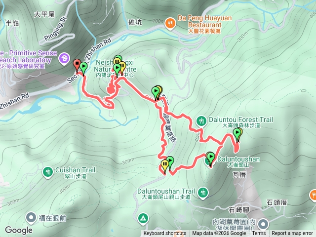 臺北小溪頭 - 碧溪步道 大崙頭山步道 & 內雙溪自然中心預覽圖