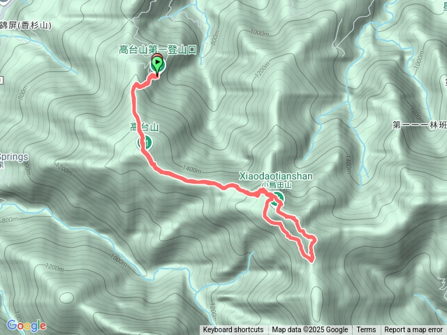 高台山連走島田山山徑高島縱走